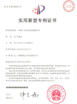 چین JAMMA AMUSEMENT TECHNOLOGY CO., LTD گواهینامه ها